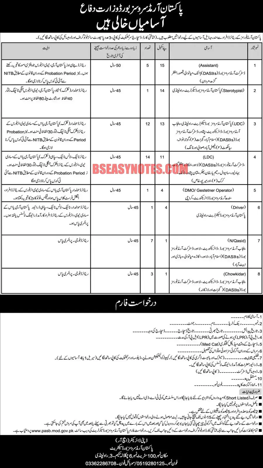 Pakistan Armed Service Board PASB Jobs 2024