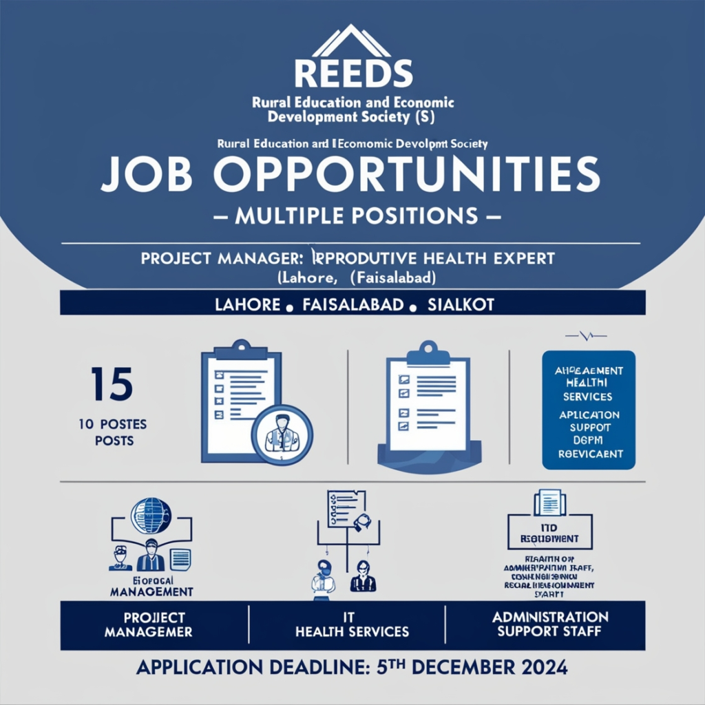 Rural Edu and Eco Development Society REEDS 2024