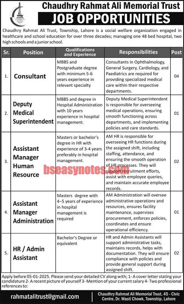 Chaudhry Rahmat Ali Memorial Trust 2024 Advertisement