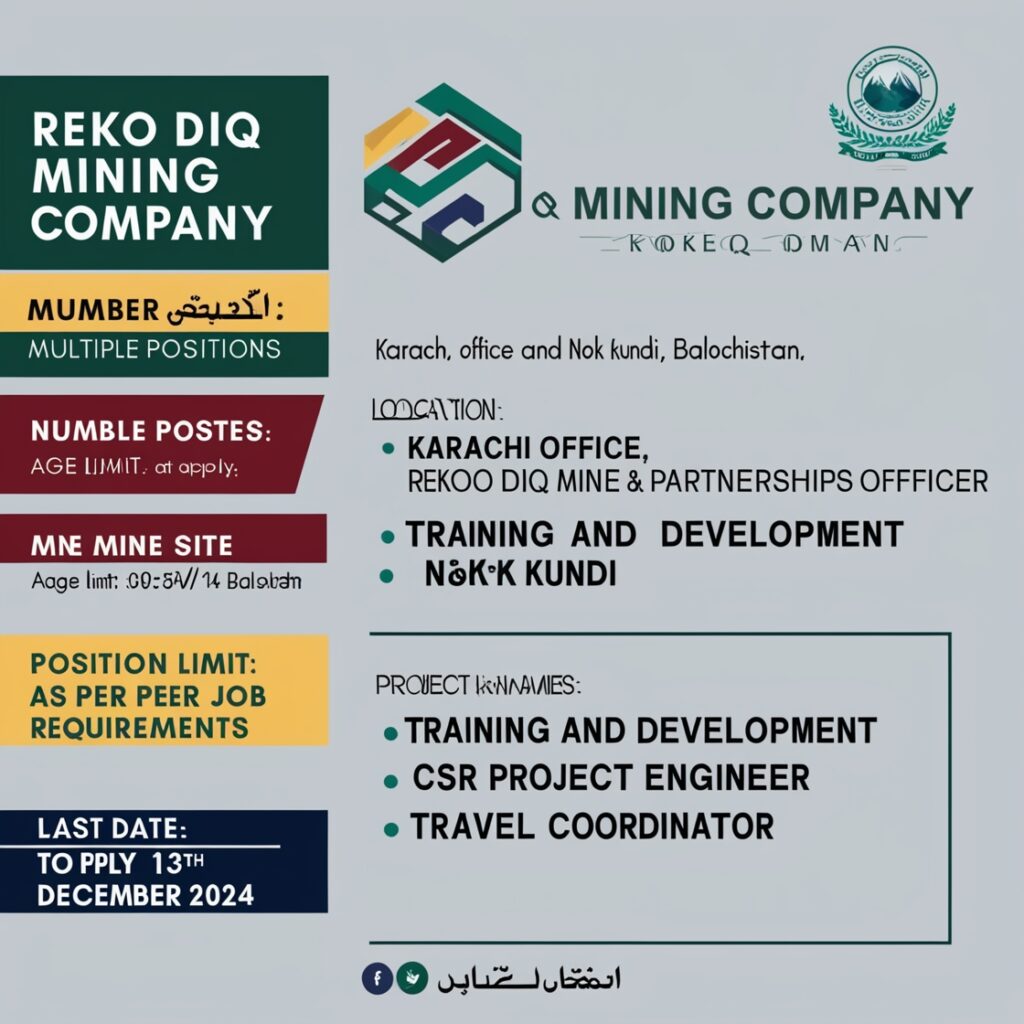 Reko Diq Mining Company Jobs 2024