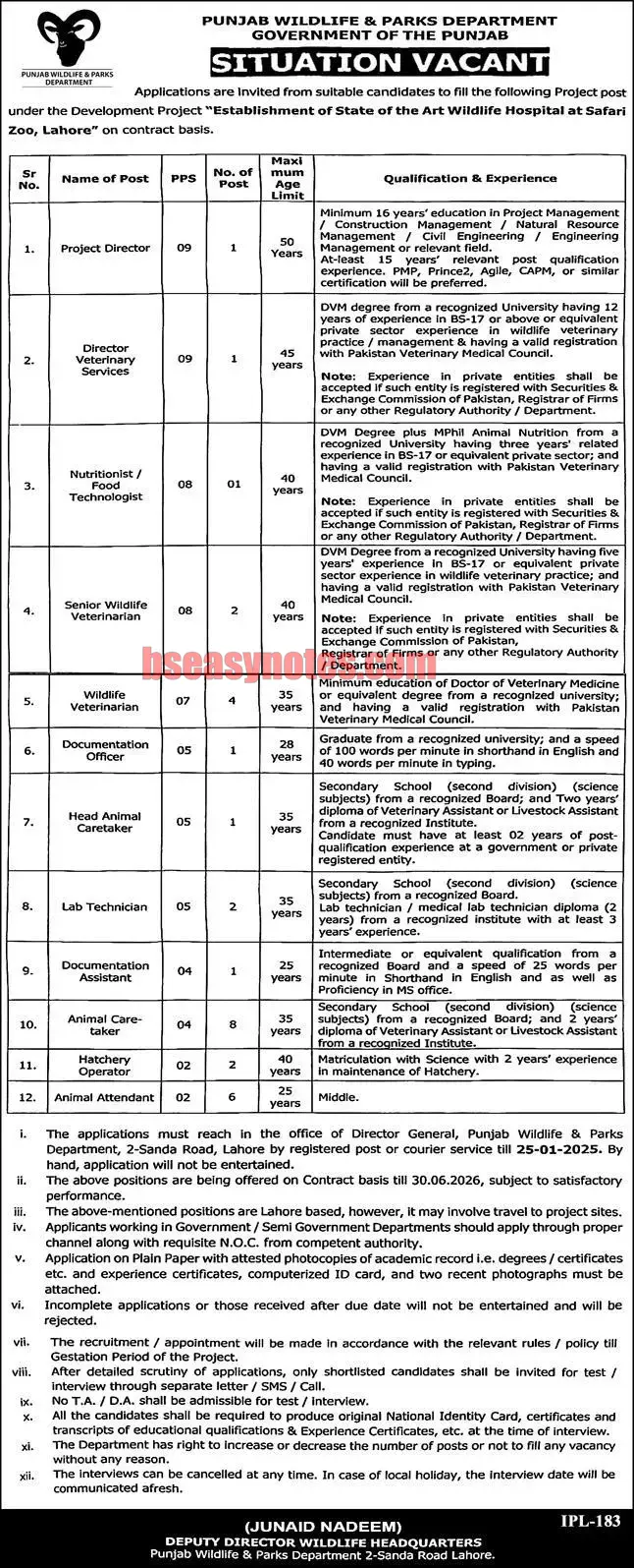 Punjab Wildlife And Parks Department Jobs 2025