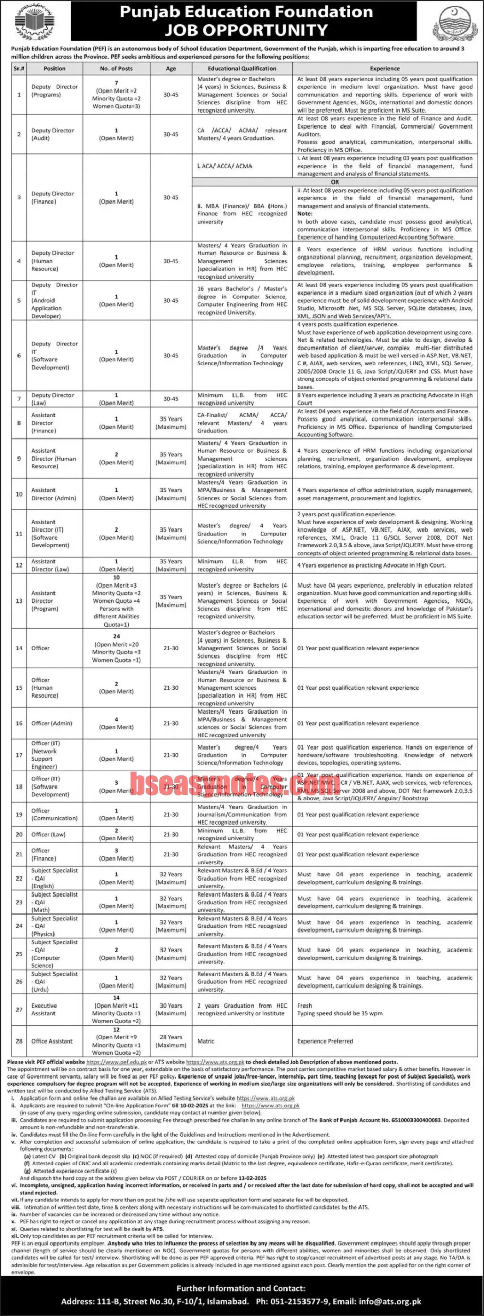 Punjab Education Foundation Jobs