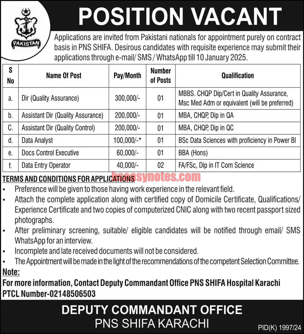 PNS Shifa Hospital Karachi Jobs 2025