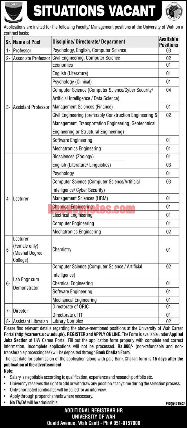 UOW Jobs 2025