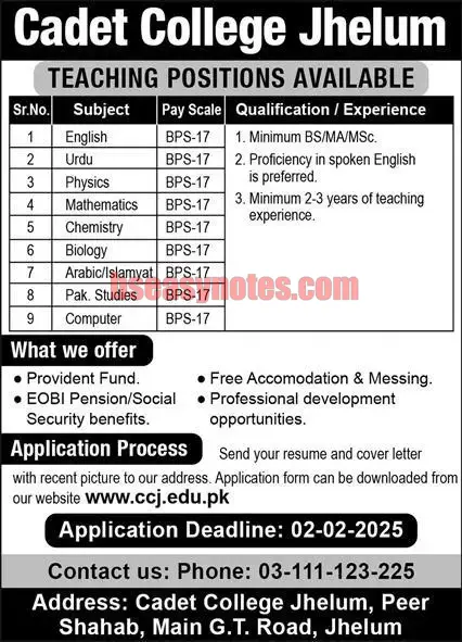 Cadet College Jhelum Jobs 2025