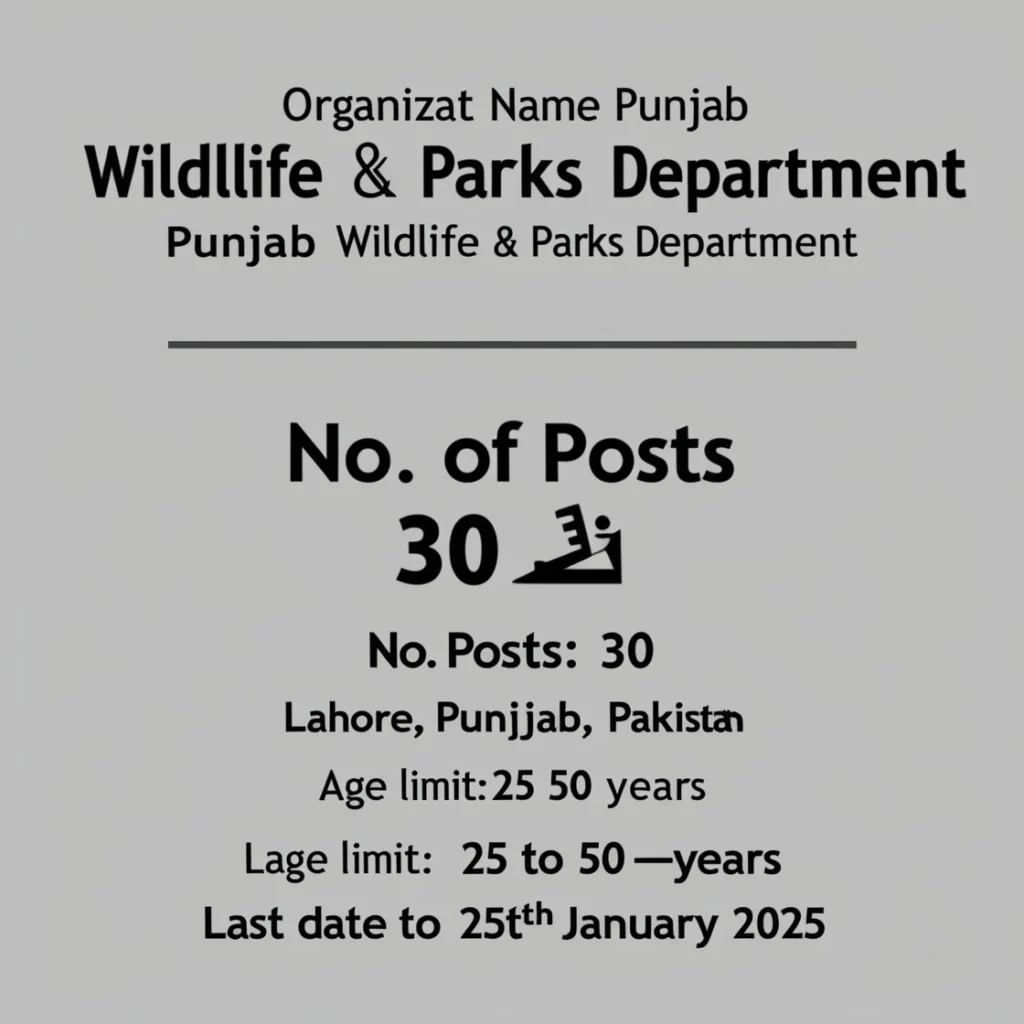 Punjab Wildlife And Parks Department Jobs 2025