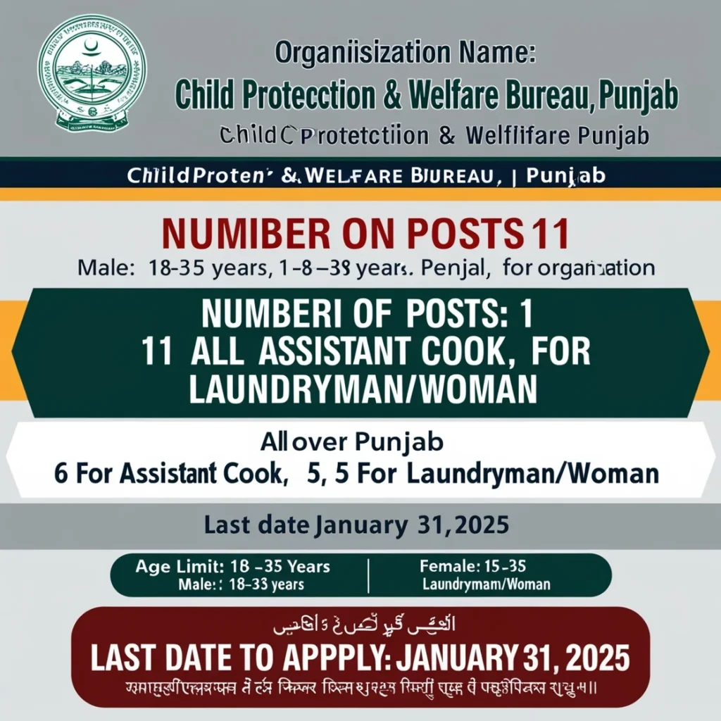 Child Protection And Welfare Bureau Punjab 2025