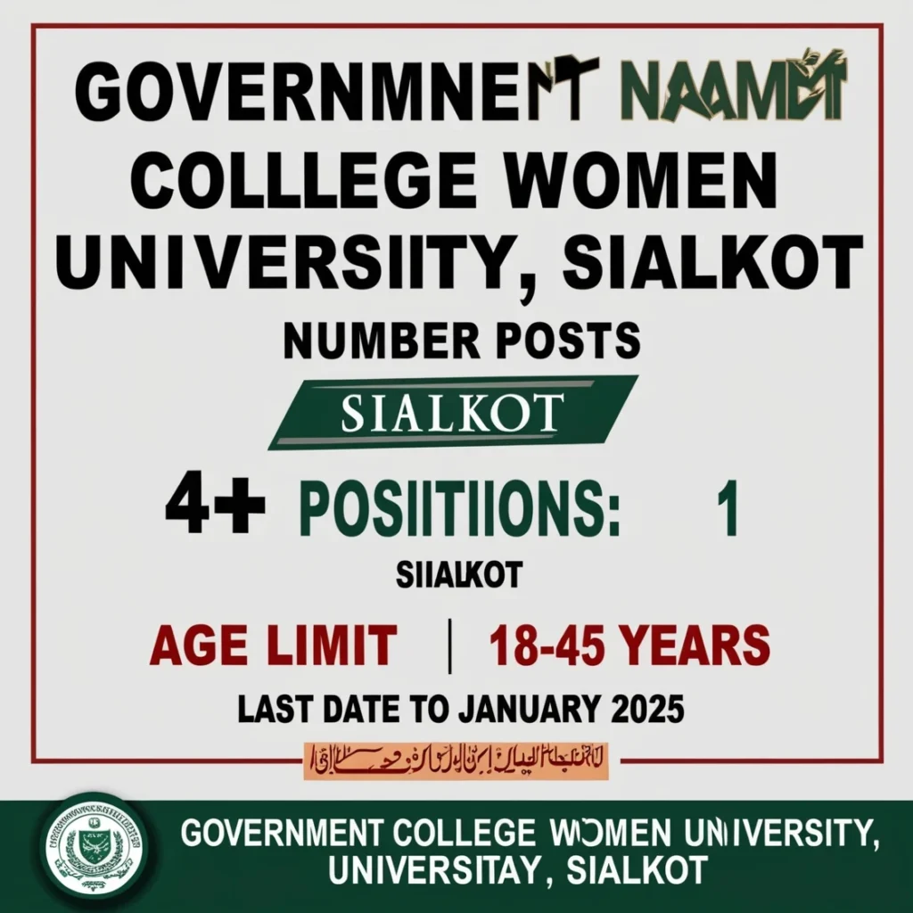 Government College Women University Jobs 2025