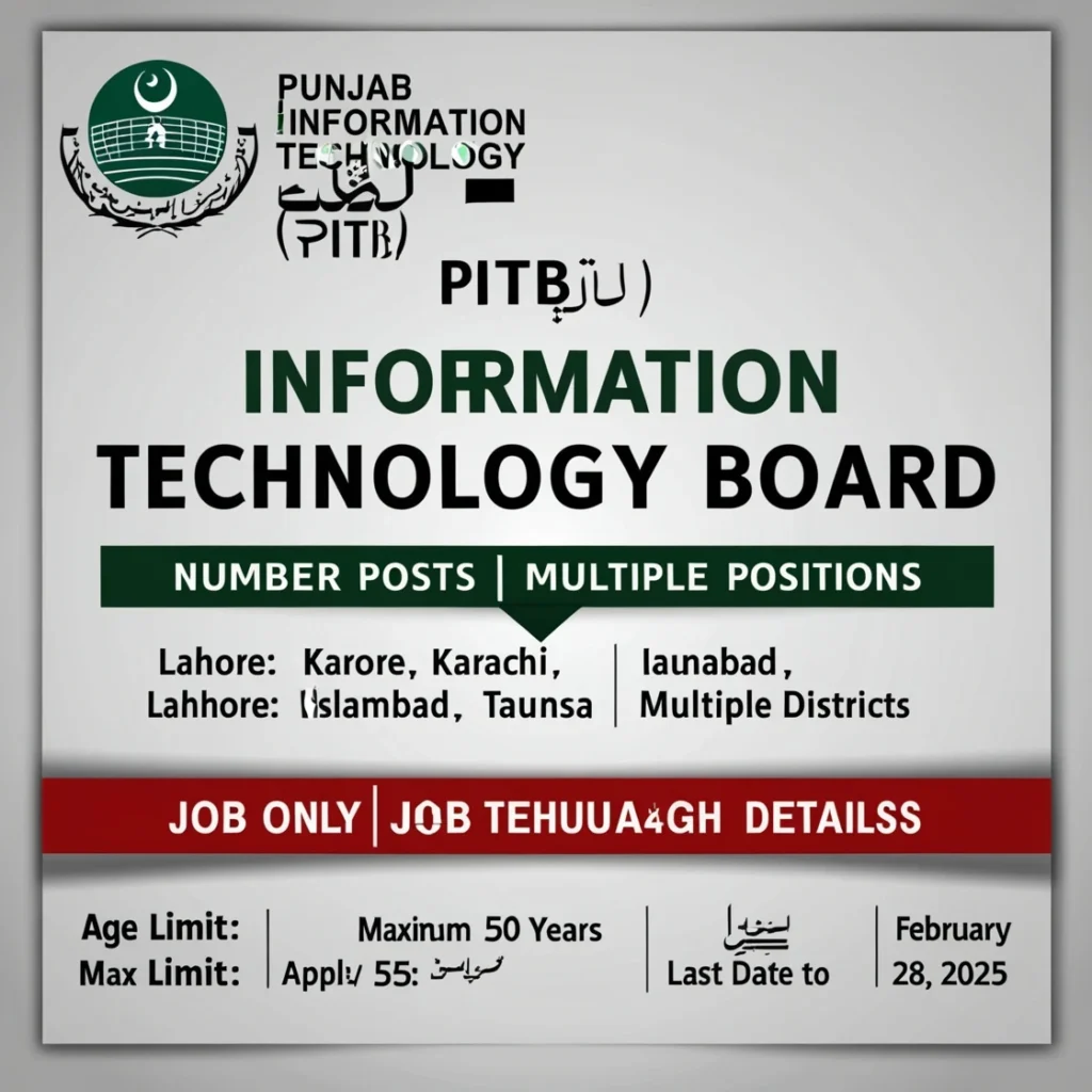 PITB Jobs 2025