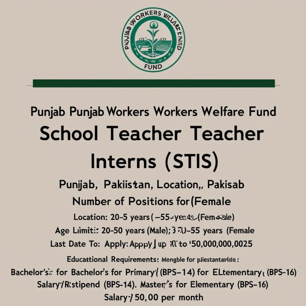 School Teacher Interns STIs Jobs 2025